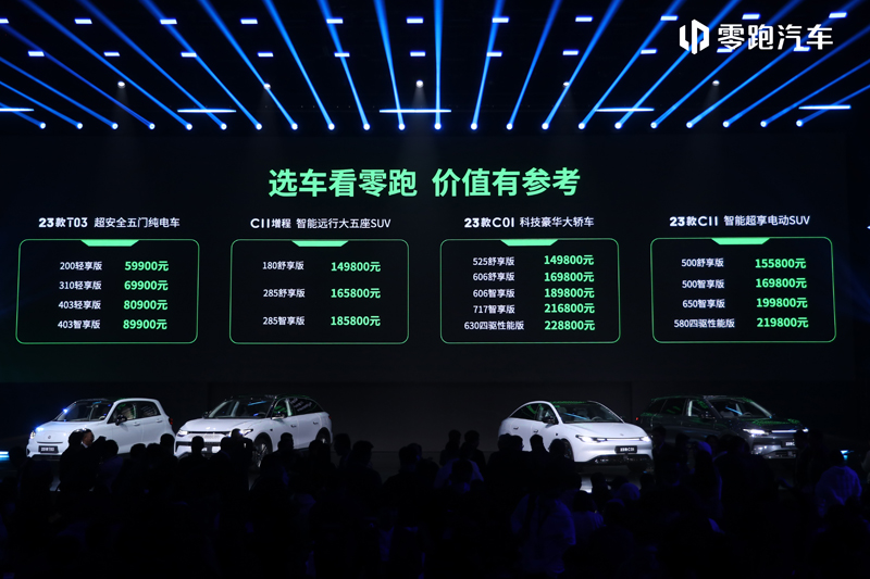 车载语音行业进入稳步爬升期 | 盖世汽车配置数据库