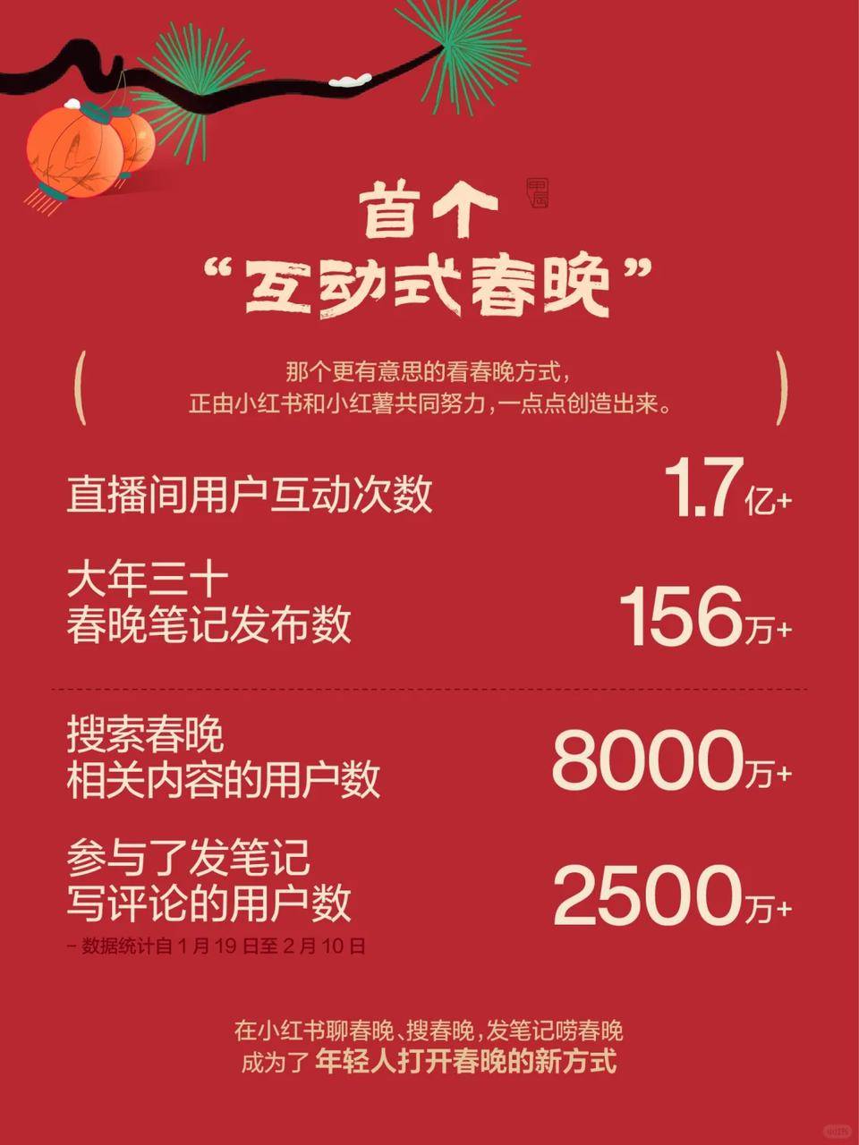 SEC与电动汽车制造商Lordstown达成和解