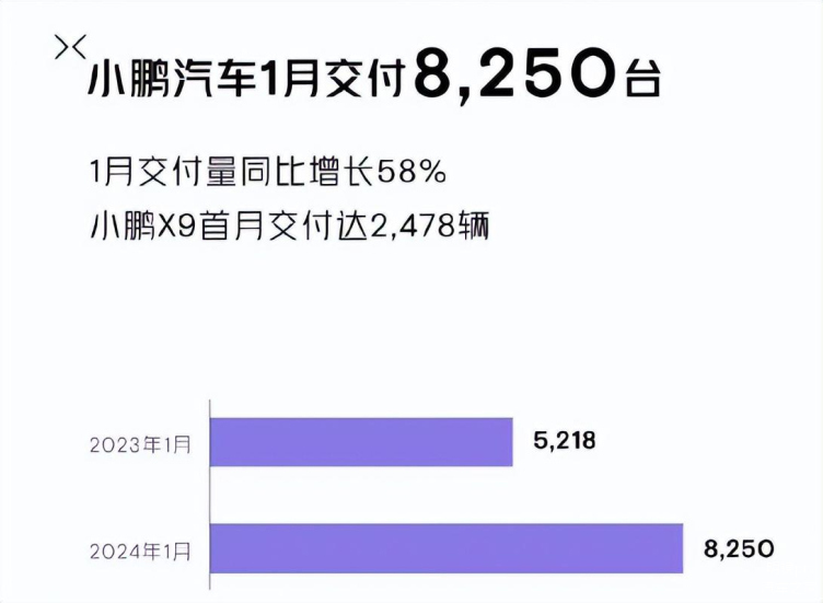 极狐加快海外布局 在老挝推出两款车型