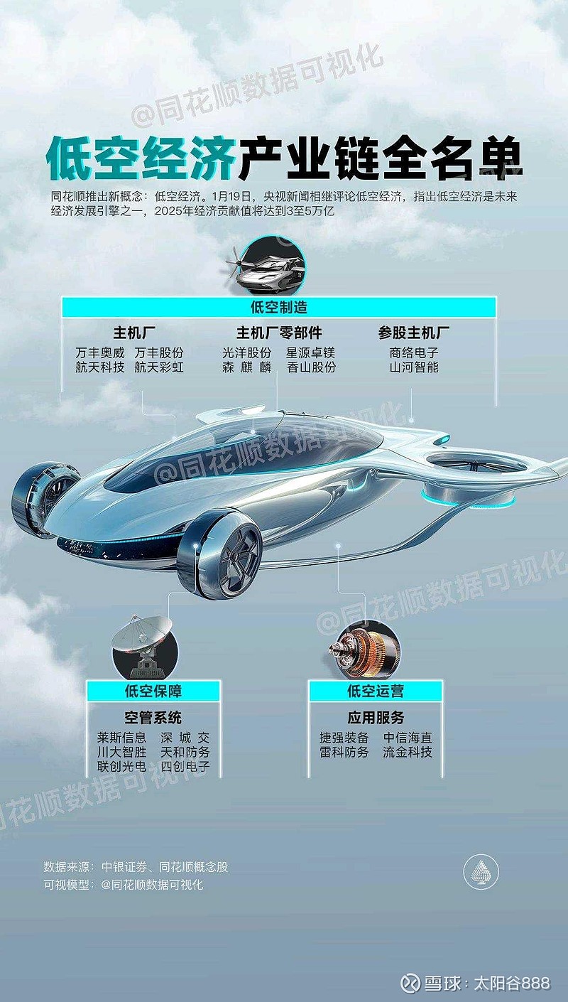 政策加码、企业注资，氢储运技术及成本持续优化
