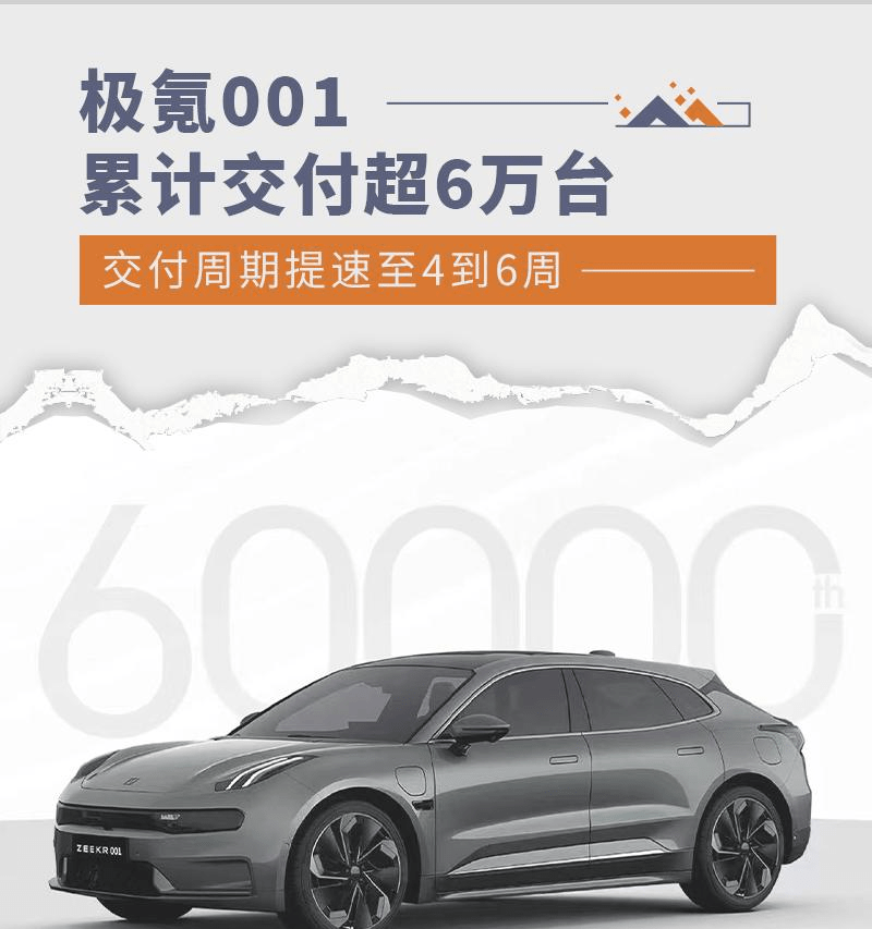 9月20日上市 极氪7X首周订单突破2万台